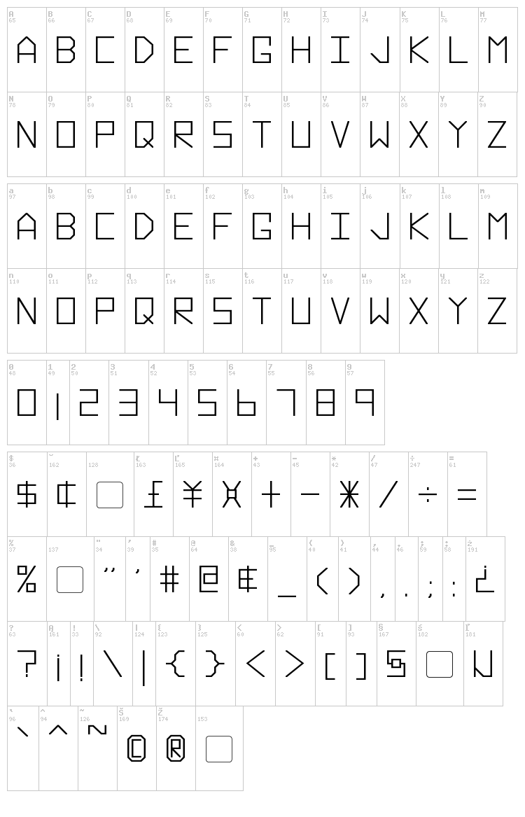 Hyperspace font map